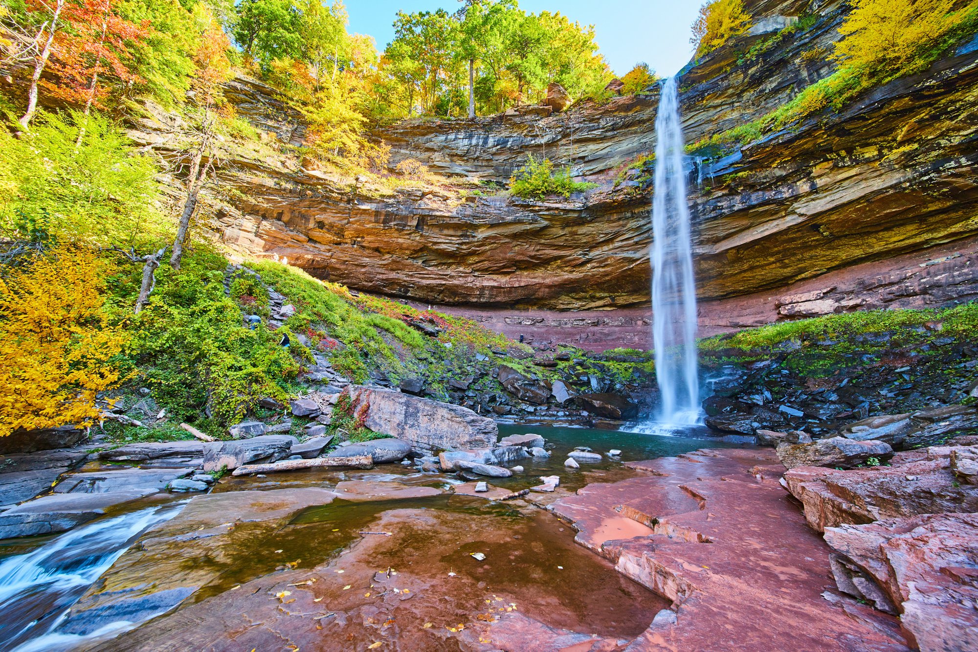 Kaaterskill Falls
